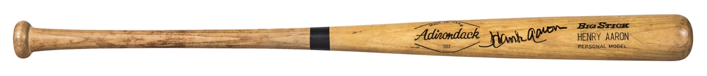 1974 Hank Aaron Game Used & Signed Adirondack Big Stick Model Bat (PSA/DNA GU 9 & Letter of Provenance From Teammate & JSA)